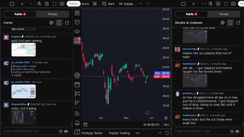 NVIDIA stock price live, FOREX, EUR USD, GBP USD, JPY USD, CAD USD, AUD USD, NVIDIA share price live