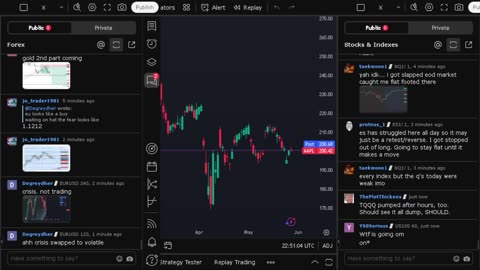 NVIDIA stock price live, FOREX, EUR USD, GBP USD, JPY USD, CAD USD, AUD USD, NVIDIA share price live