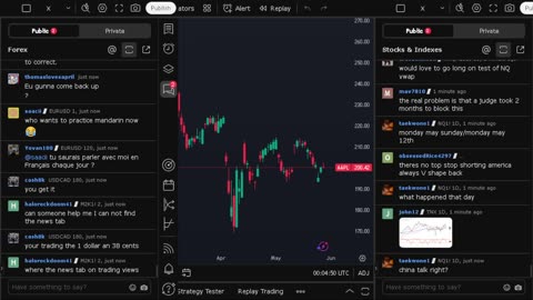 NVIDIA stock price live, FOREX, EUR USD, GBP USD, JPY USD, CAD USD, AUD USD, NVIDIA share price live