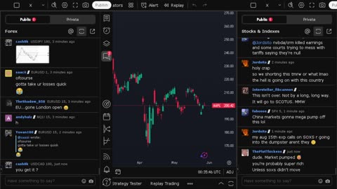 NVIDIA stock price live, FOREX, EUR USD, GBP USD, JPY USD, CAD USD, AUD USD, NVIDIA share price live
