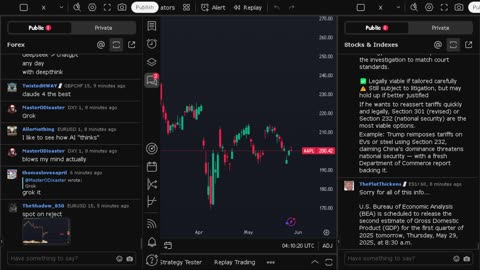 NVIDIA stock price live, FOREX, EUR USD, GBP USD, JPY USD, CAD USD, AUD USD, NVIDIA share price live