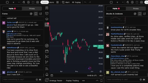NVIDIA stock price live, FOREX, EUR USD, GBP USD, JPY USD, CAD USD, AUD USD, NVIDIA share price live