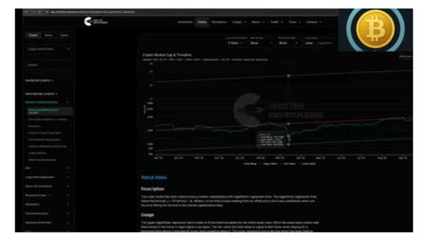 🧠 Bitcoin & The Mathematical Code of Freedom