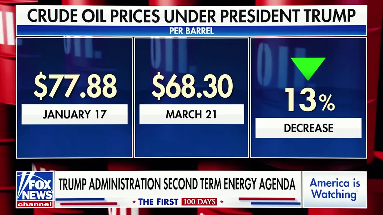 Trust Trump. He’s delivering. 🇺🇸