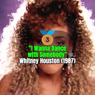 "Top 10 R&B Hits of the 1980s That Still Slap Hard Today 🎧🔥"