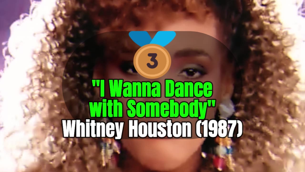 "Top 10 R&B Hits of the 1980s That Still Slap Hard Today 🎧🔥"