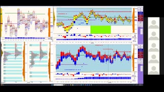 Bluewater Wrap and Trades for Dec 5