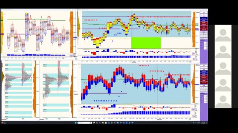 Bluewater Wrap and Trades for Dec 5