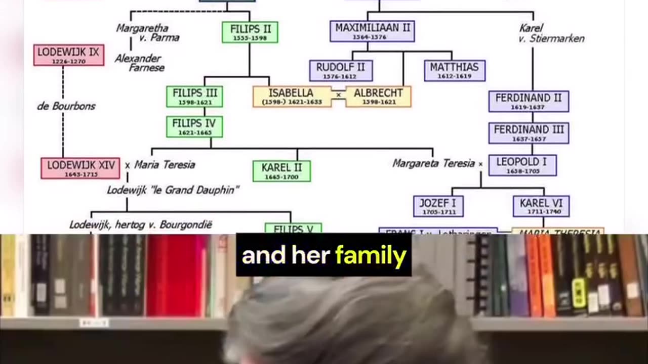 John Kerry's lineage