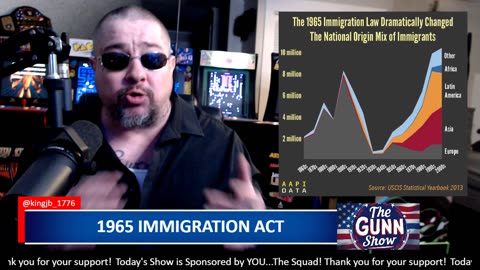The 1965 Immigration Act is What Led to Today's Problems