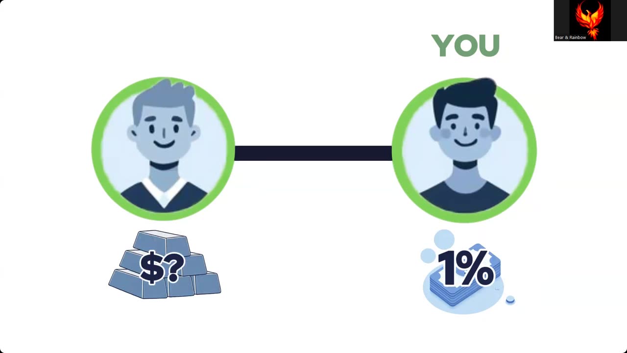 Accelerate Your Wealth Strategy, and Scale The Rewards