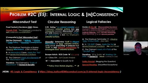 Ripped off of Unemployment insurance during covid? Explained in part 2 of this podcast (Clip)