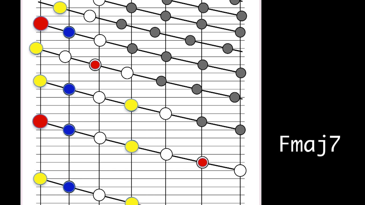 F Major Drone Chord - Trombone Visualizer