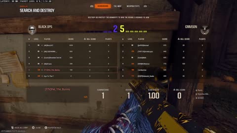 CoD Grinded