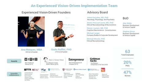 ITU (AI FOR GOOD) How AI neurotwins improve neuromodulation treatments for mental health disorders?