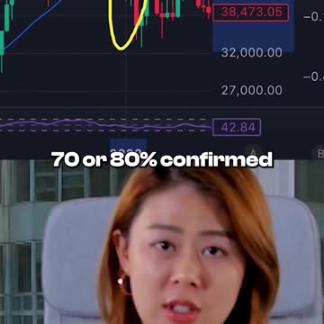 Bitcoin Flash Warning: Bear Market Almost Confirmed | GemGem Bitcoin