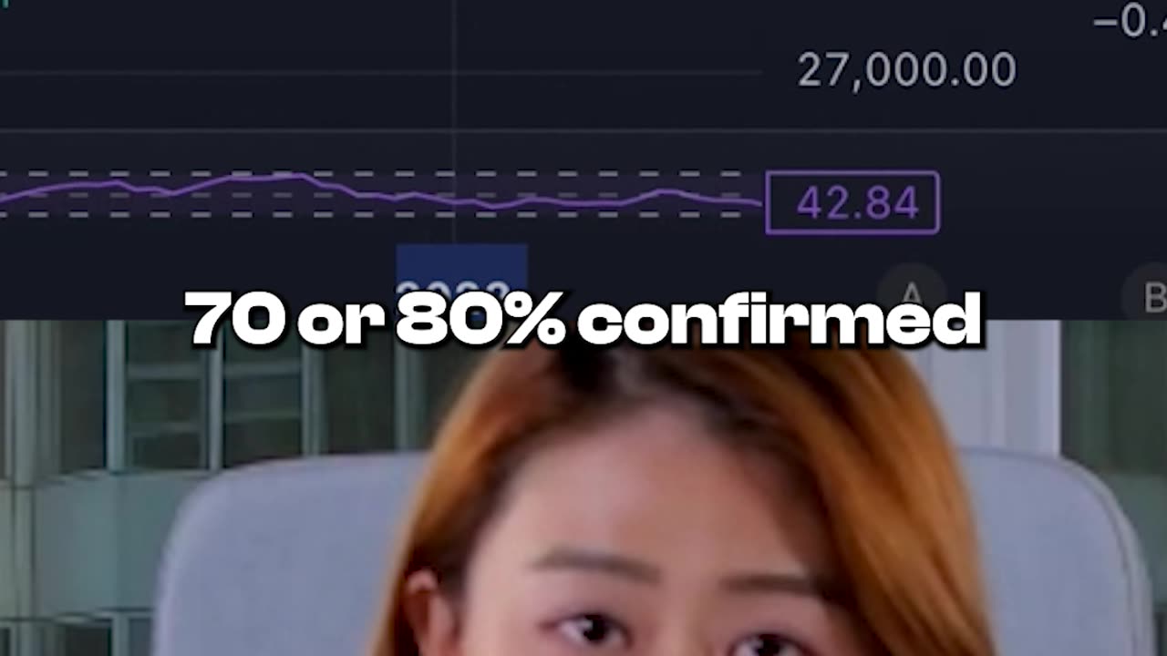 Bitcoin Flash Warning: Bear Market Almost Confirmed | GemGem Bitcoin