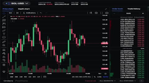 Live Crypto Market • Multi-Screen Bubbles, News Tickers, Charts & Updates (24/7) no music