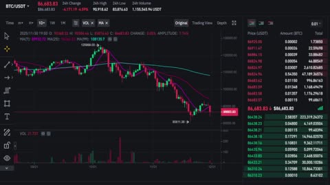 Live Crypto Market • Multi-Screen Bubbles, News Tickers, Charts & Updates (24/7) no music