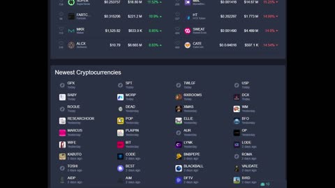 Live Crypto Market • Multi-Screen Bubbles, News Tickers, Charts & Updates (24/7) no music