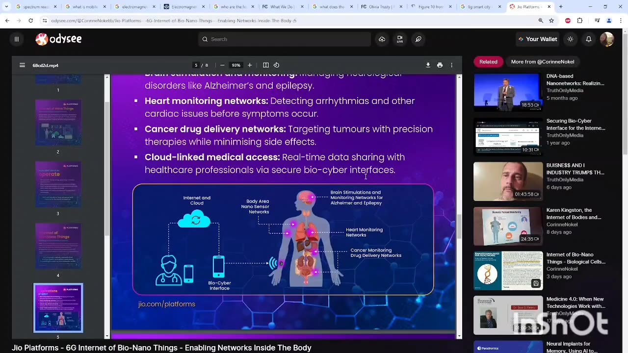 There is no nano metrology nano.gov or internet of bodies 6G? An exercise in critical thought or thinking it through ... Is Sasha Latypova A FRAUD?!