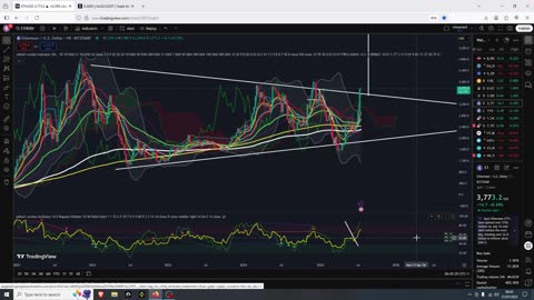 Massive Crypto Dump Is Due