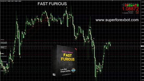 🚀 BEST FOREX ROBOT | Expert Advisor | Autotrading 2025 🚀