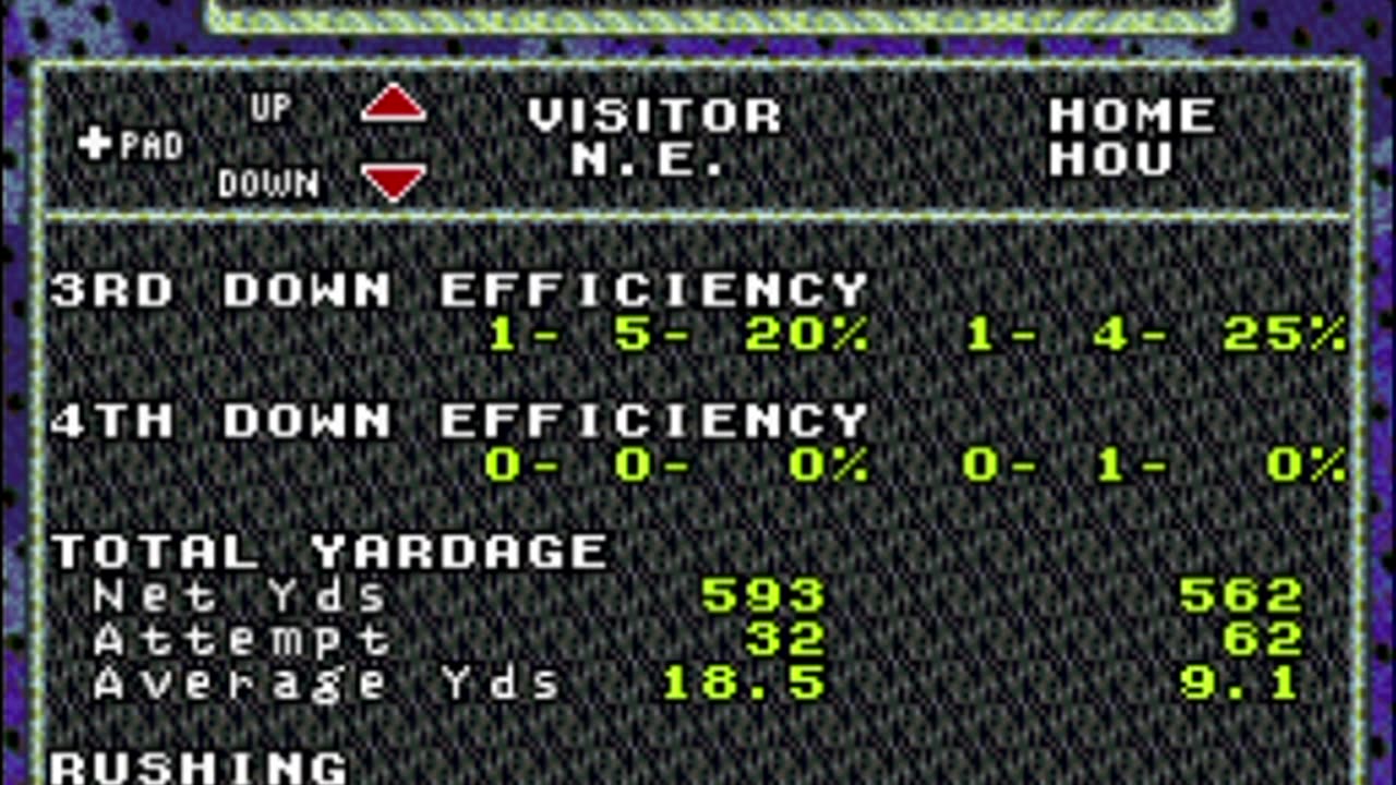 Snes Rom Sterling Sharpe End 2 End Football