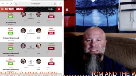 Tom and The Wolverine’s MMA Show-Episode 4