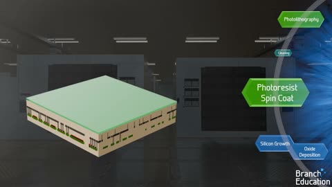 From Sand to CPU: How Microchips Are Made (Step-by-Step Factory Tour) 🖥️🛠️