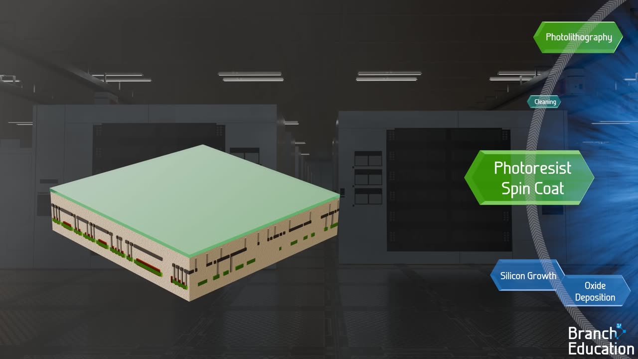 From Sand to CPU: How Microchips Are Made (Step-by-Step Factory Tour) 🖥️🛠️