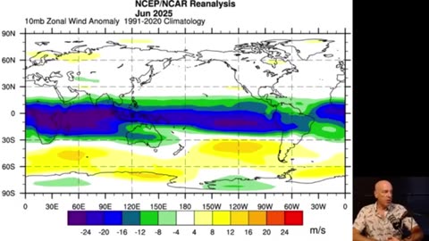 Polar Wind Disruption Uploader: ADAPT2030