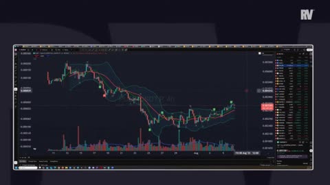 Trading the Markets