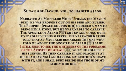 Islam on Black people