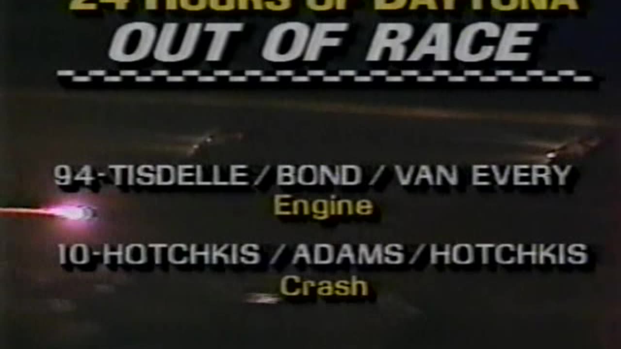 Daytona 500 1988 Coverage Break from WTBS Sports