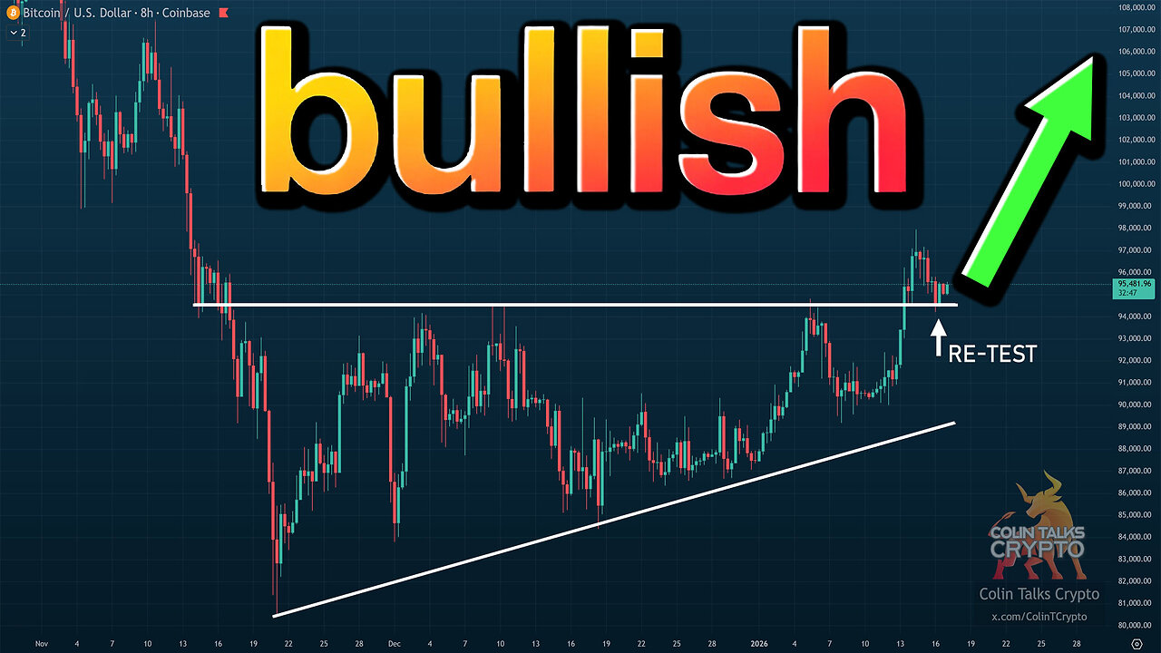 🔵 BTC, ETH and ETH/BTC | Bullish Month Ahead! | Don't Fall for the Certainty Trap