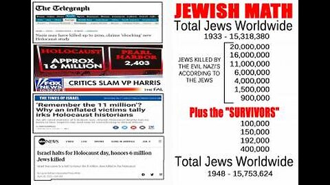 jew zionist israel holocaust numbers does'nt add up