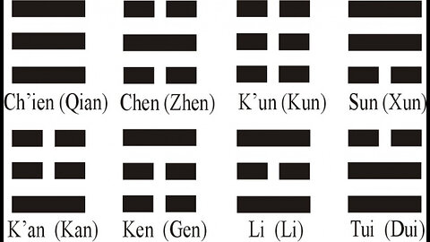 An Obscure Map... Is Better Than No Map: The I Ching (Open Events)