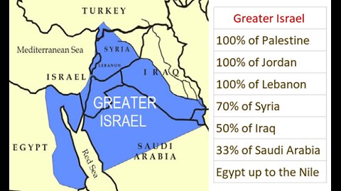 What About the NUKES Hidden in DIMONA Israel?