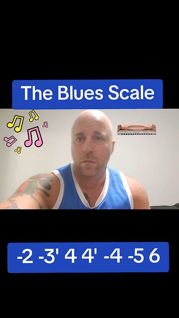 The Blues Scale
