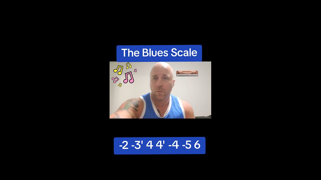 The Blues Scale