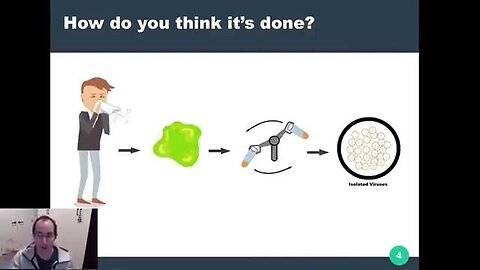 "Uncovering the Virus Scam: A Virologist's Perspective"