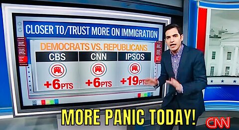CNN Control Room in PANIC over Poll Showing Americans STILL Supporting Trump!