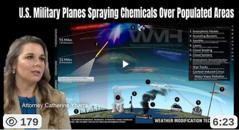"U.S. M!L!TARY PLANE5 5PRAYING CHEM!CALS OVER POPULATED AREAS" ATTORNEY CATHERINE YBARRA