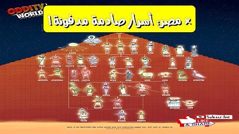 أسرار ملوك مصر: اكتشافات صادمة تُغيّر التاريخ!