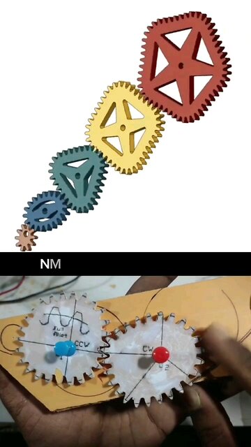 Essentric gear system