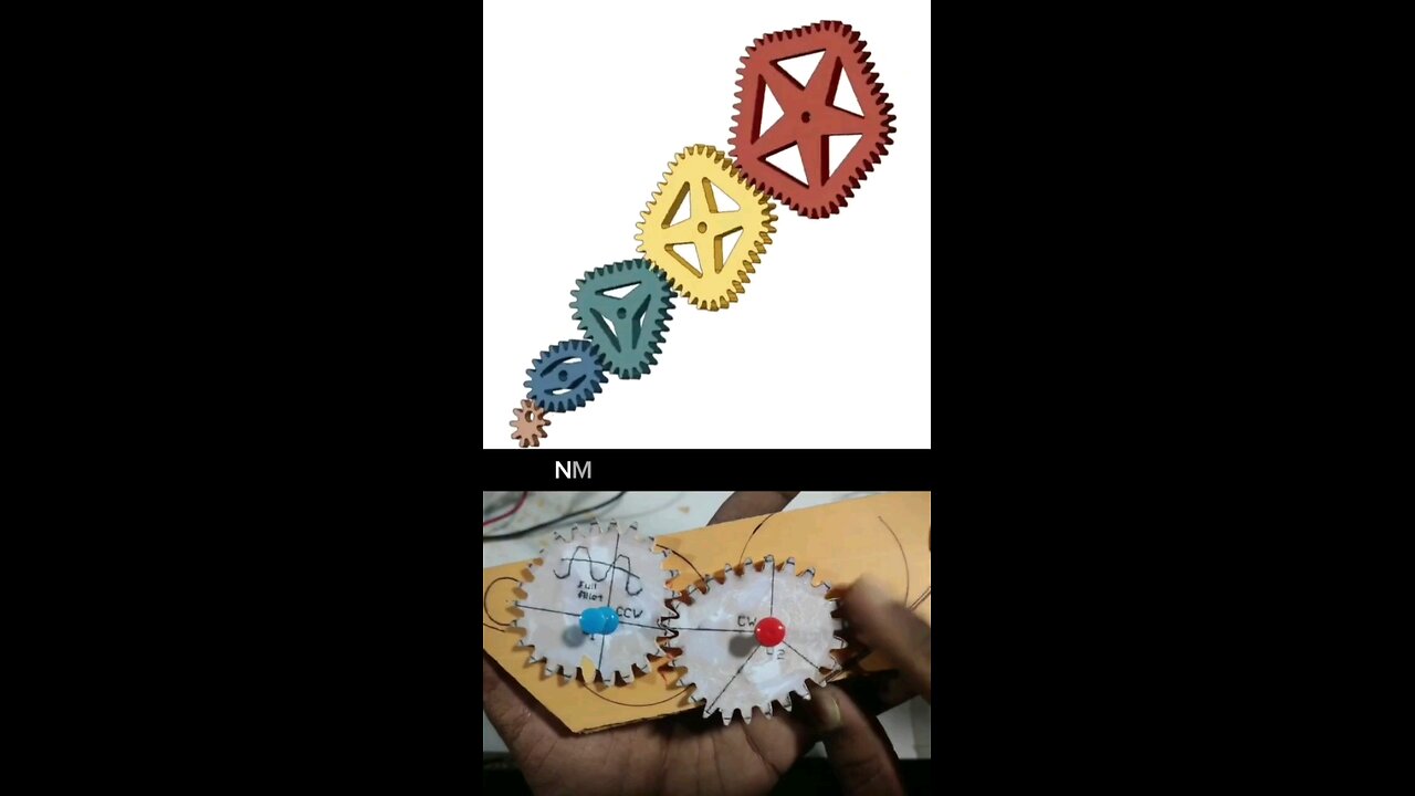 Essentric gear system