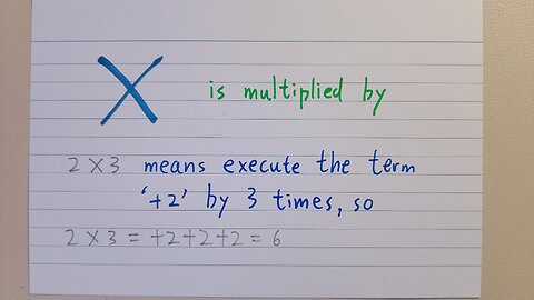 Terms multiplication - Asian teaches Maths