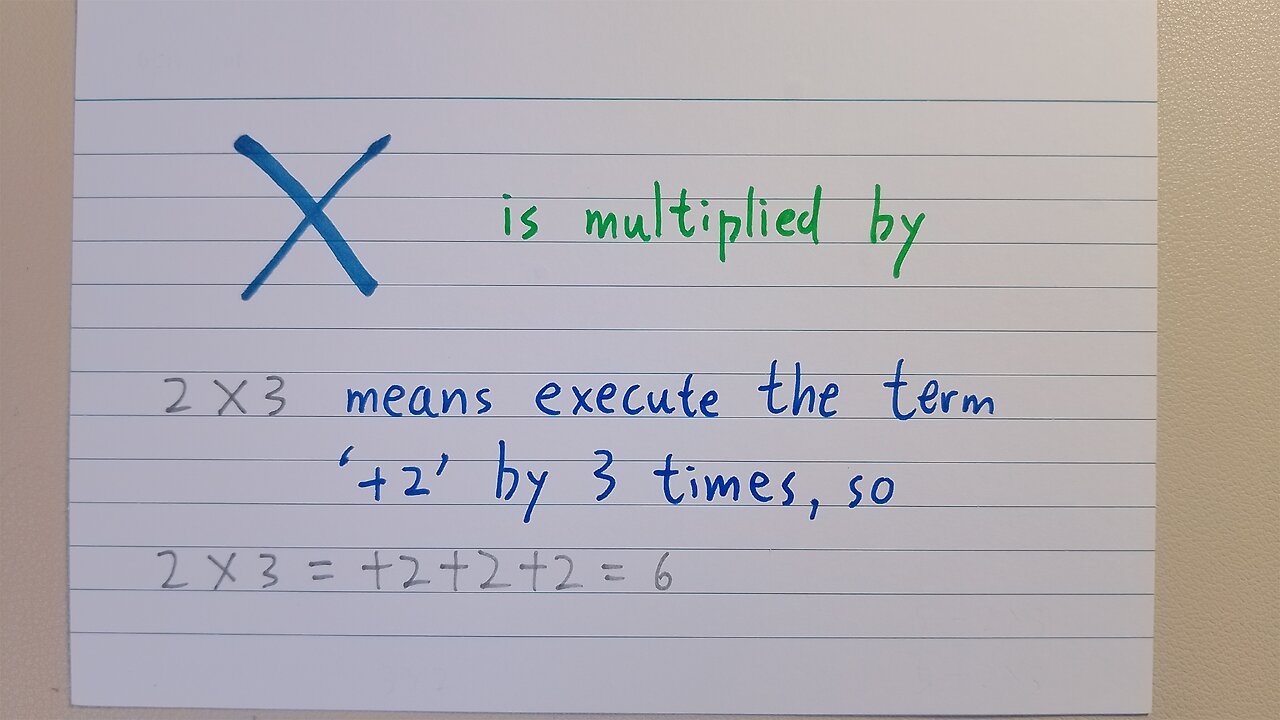 Terms multiplication - Asian teaches Maths