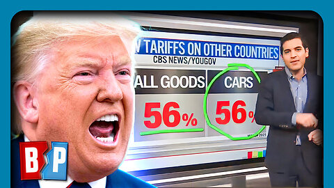 POLLING: Americans SCARED OF Trump Tariffs